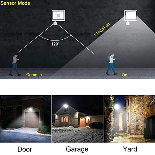 Led strahler für garten